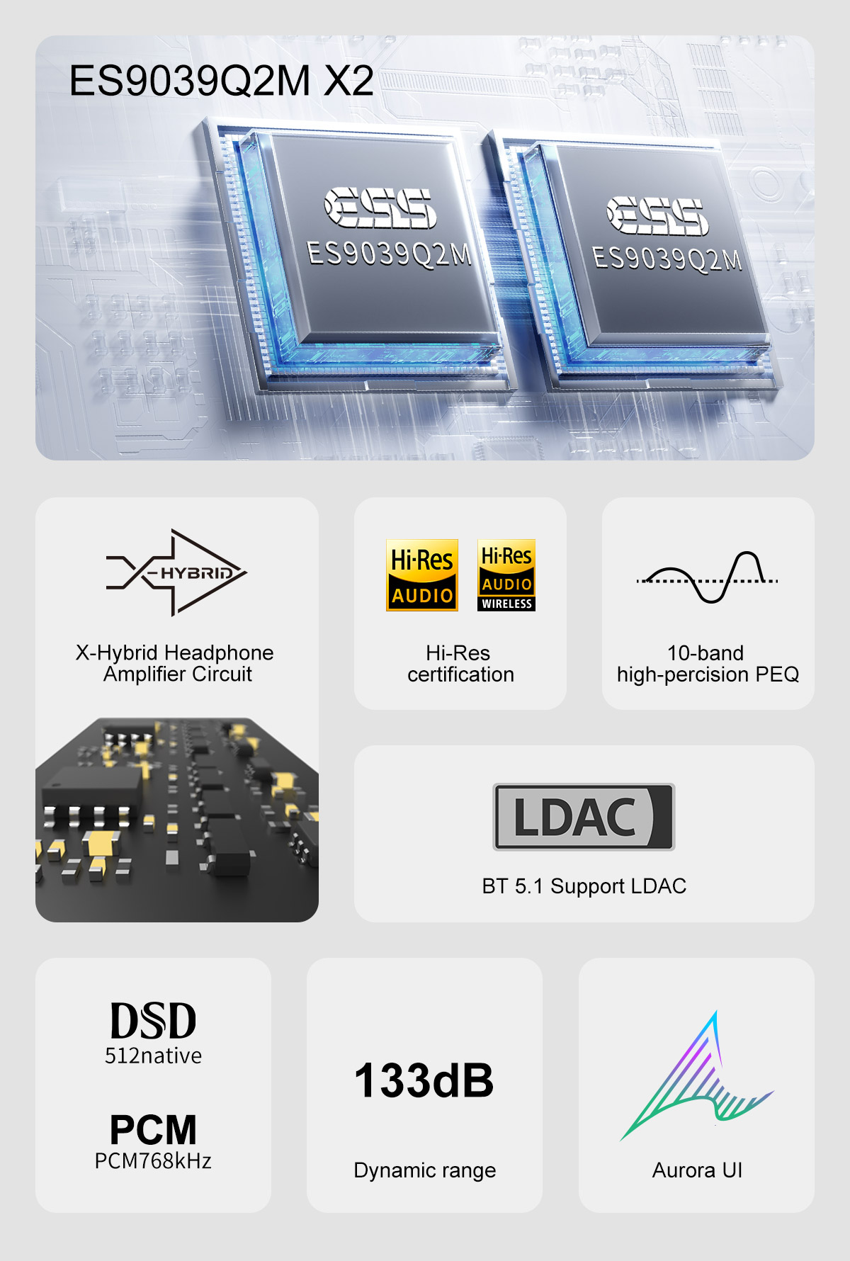 Audio Music Generator - Topping DX5 II Digital Music Audio