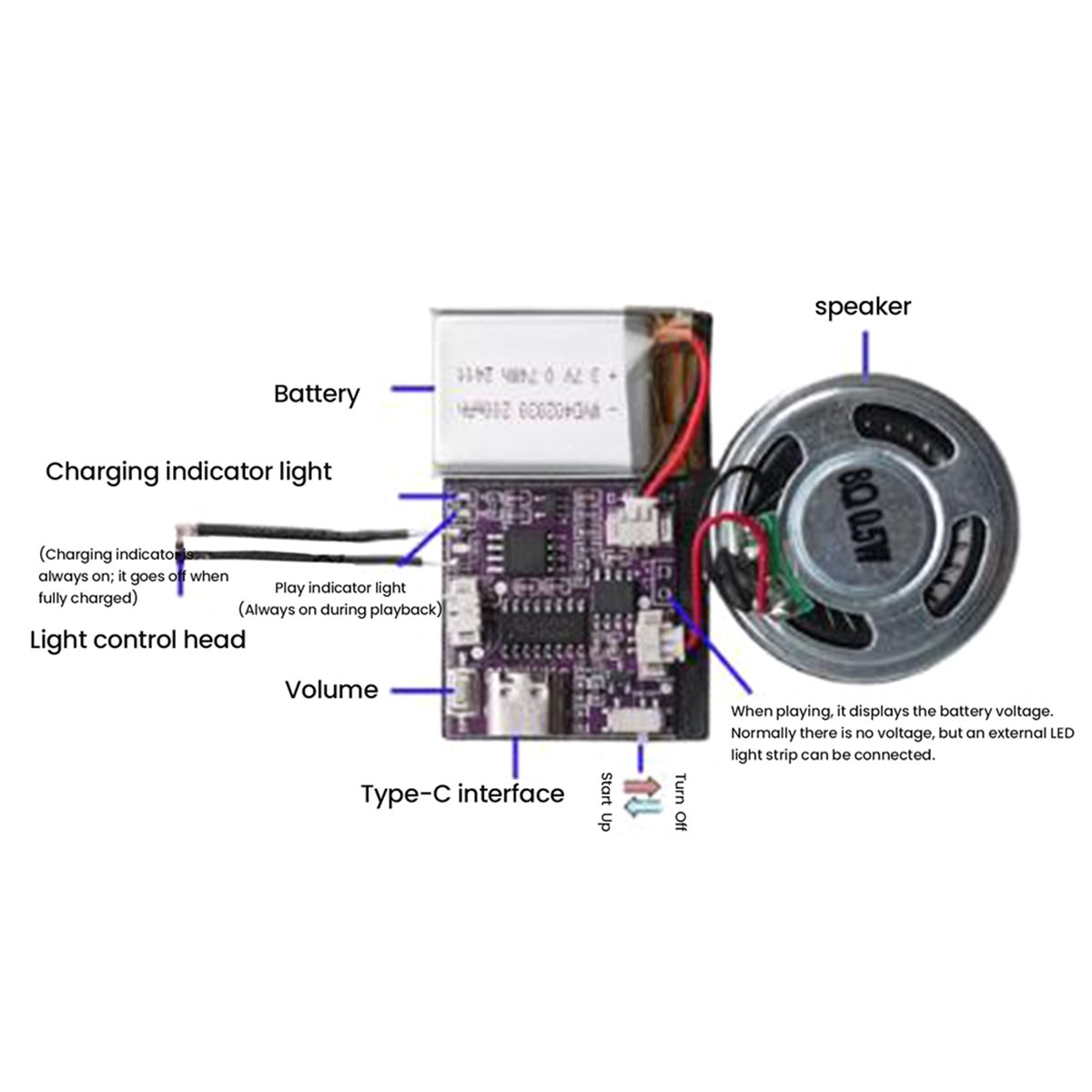 MP3 Download Voice Module Reco - Audio Music Mp3 Download Free 评论和价格