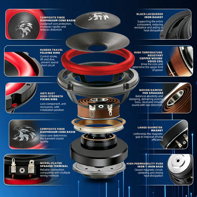 1pcs 15 Inch Car Subwoofer 200 - Audio Music Generator 评论和价格