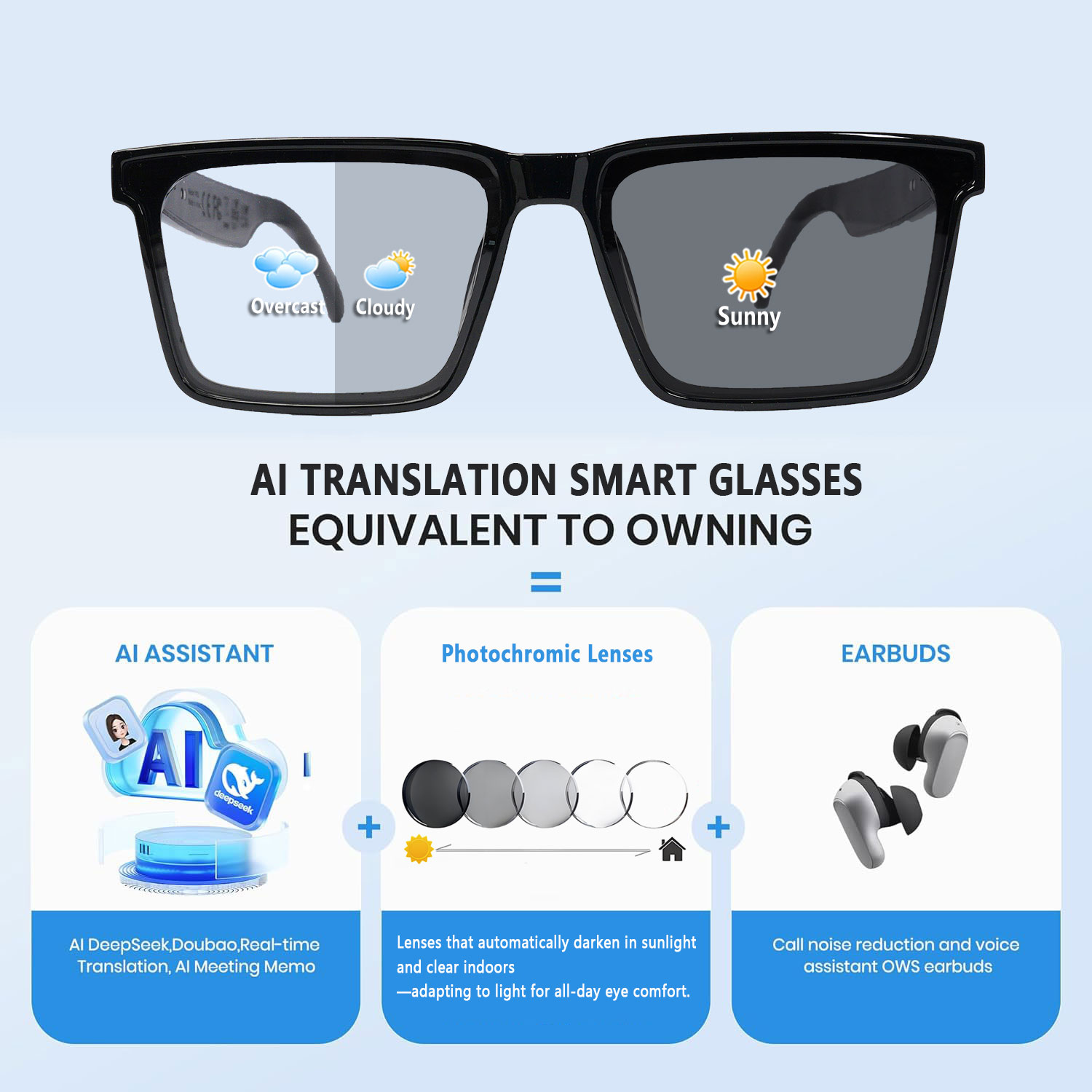 Smart Audio Glasses with Real- - Audio Music Bluetooth 评论和价格