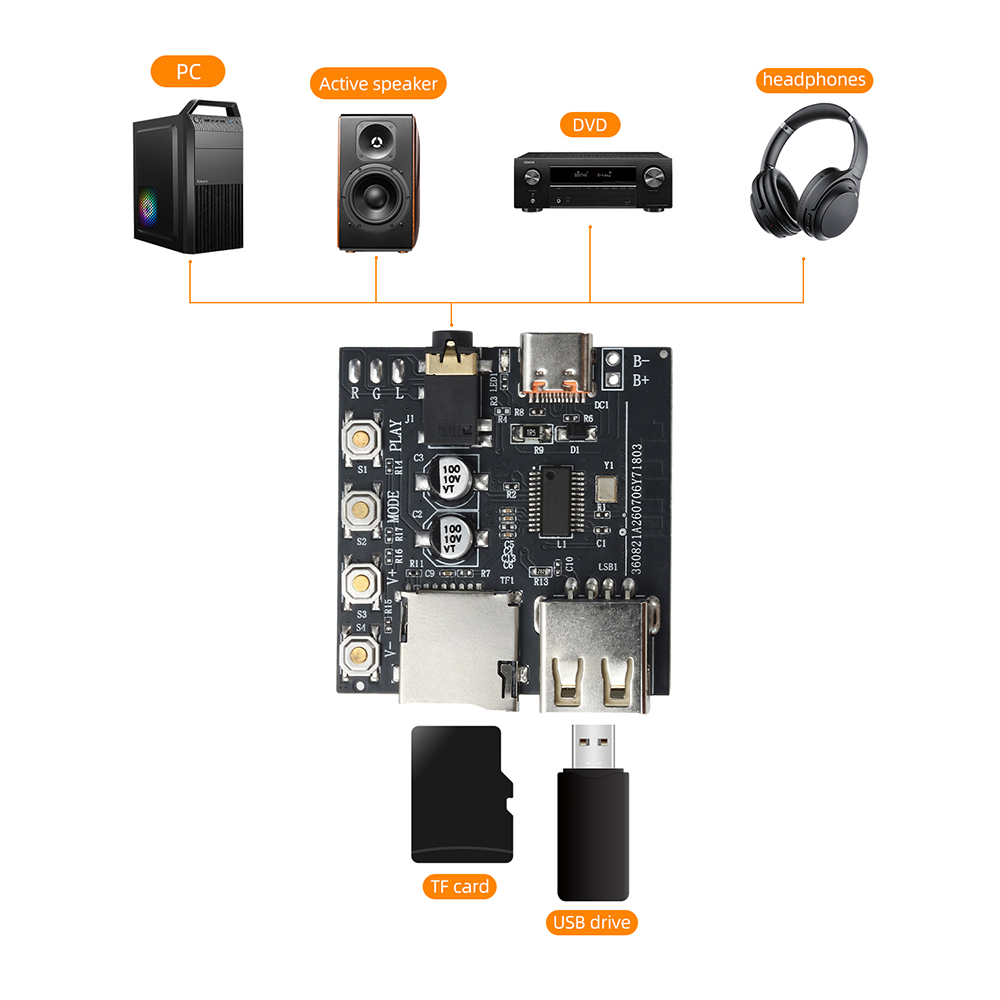 Bluetooth 6.0 Audio Decoding B - Audio Music Online 评论和价格