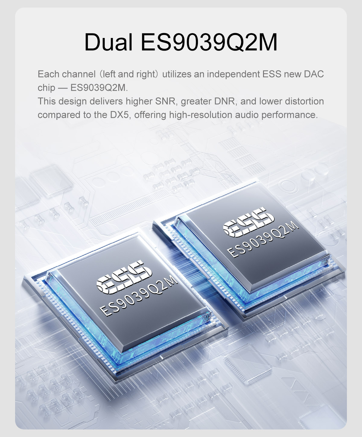 Topping DX5 II Digital Music A - Audio Music Generator 评论和价格