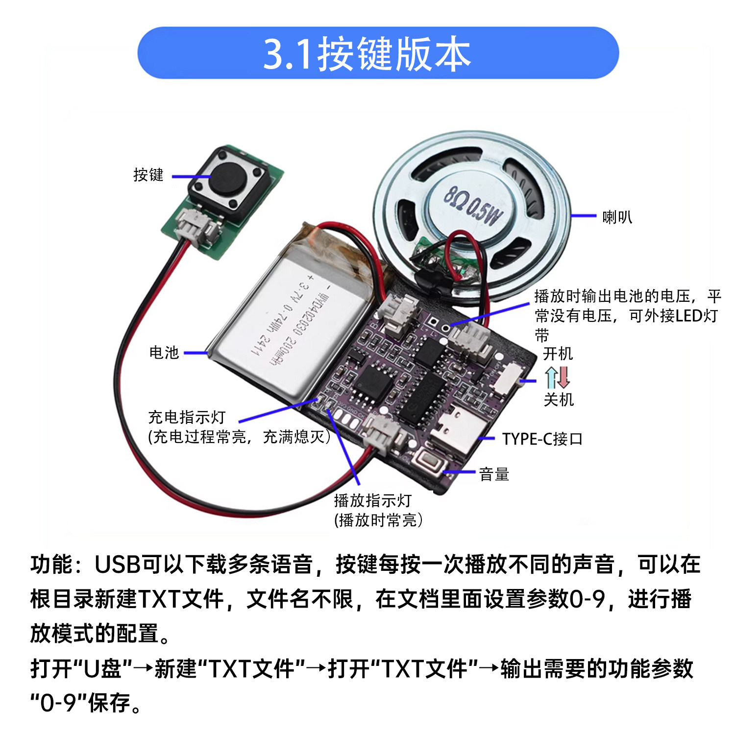 MP3 Download Voice Module Reco - Audio Music Mp3 Download Free 评论和价格